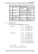 Preview for 72 page of sewerin EX-TEC PM 4 Operating Instructions Manual