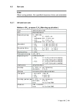 Preview for 91 page of sewerin EX-TEC PM 400 Operating Instructions Manual