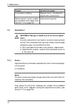 Предварительный просмотр 47 страницы sewerin Multitec 520 Operating Instructions Manual