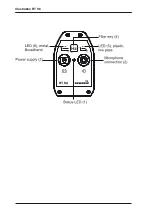 Preview for 4 page of sewerin SeCorrPhon AC 06 Operating Instructions Manual