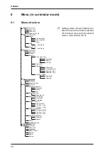 Preview for 44 page of sewerin SeCorrPhon AC 06 Operating Instructions Manual