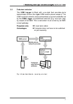 Preview for 15 page of sewerin Sepem 01 GSM Operating Instructions Manual