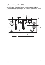 Предварительный просмотр 3 страницы sewerin SPE 2 Operating Instructions Manual