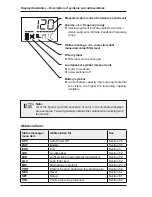 Предварительный просмотр 4 страницы sewerin Stethophon 04 Operating Instructions Manual