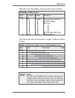 Предварительный просмотр 23 страницы sewerin Stethophon 04 Operating Instructions Manual