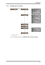 Предварительный просмотр 34 страницы sewerin VARIOTEC 460 Tracergas Operating Instructions Manual