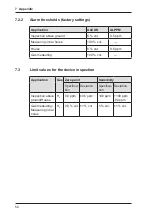 Preview for 59 page of sewerin VARIOTEC 460 Tracergas Operating Instructions Manual