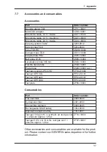 Preview for 64 page of sewerin VARIOTEC 460 Tracergas Operating Instructions Manual