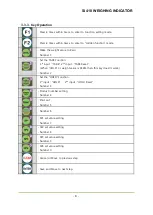 Preview for 8 page of Sewha SI 410 User Manual