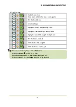 Preview for 9 page of Sewha SI 410 User Manual