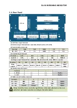 Preview for 10 page of Sewha SI 410 User Manual