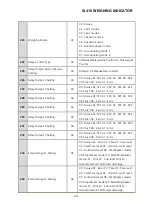 Preview for 24 page of Sewha SI 410 User Manual