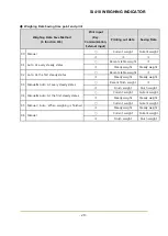 Preview for 29 page of Sewha SI 410 User Manual