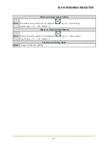 Preview for 31 page of Sewha SI 410 User Manual