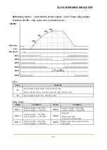 Preview for 33 page of Sewha SI 410 User Manual