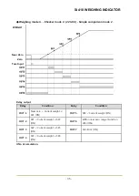 Preview for 35 page of Sewha SI 410 User Manual