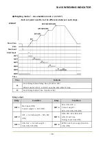 Preview for 38 page of Sewha SI 410 User Manual