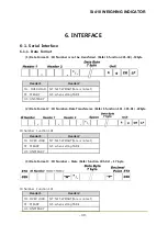 Preview for 40 page of Sewha SI 410 User Manual