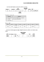 Preview for 41 page of Sewha SI 410 User Manual