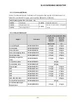 Preview for 42 page of Sewha SI 410 User Manual