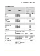 Preview for 43 page of Sewha SI 410 User Manual