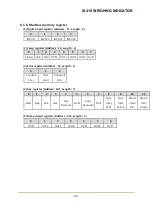 Preview for 45 page of Sewha SI 410 User Manual