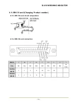 Preview for 51 page of Sewha SI 410 User Manual