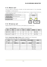 Preview for 53 page of Sewha SI 410 User Manual