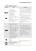 Preview for 57 page of Sewha SI 410 User Manual