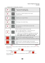 Preview for 9 page of Sewha SI 4200 Instruction Manual