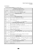 Preview for 23 page of Sewha SI 4200 Instruction Manual