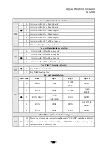 Preview for 24 page of Sewha SI 4200 Instruction Manual