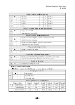 Preview for 25 page of Sewha SI 4200 Instruction Manual