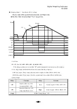 Preview for 26 page of Sewha SI 4200 Instruction Manual