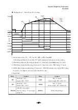 Preview for 27 page of Sewha SI 4200 Instruction Manual