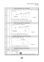 Preview for 29 page of Sewha SI 4200 Instruction Manual