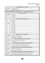 Preview for 30 page of Sewha SI 4200 Instruction Manual