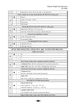 Preview for 31 page of Sewha SI 4200 Instruction Manual