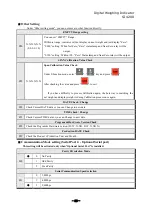 Preview for 33 page of Sewha SI 4200 Instruction Manual