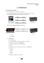 Preview for 35 page of Sewha SI 4200 Instruction Manual