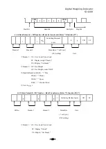 Preview for 36 page of Sewha SI 4200 Instruction Manual