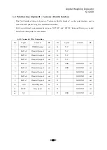 Preview for 40 page of Sewha SI 4200 Instruction Manual