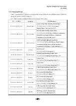 Preview for 47 page of Sewha SI 4200 Instruction Manual