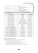 Preview for 48 page of Sewha SI 4200 Instruction Manual