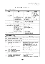 Preview for 49 page of Sewha SI 4200 Instruction Manual