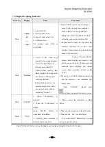 Preview for 50 page of Sewha SI 4200 Instruction Manual