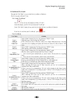 Preview for 51 page of Sewha SI 4200 Instruction Manual