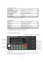 Preview for 7 page of Sewha SI 4410 Operation Manual