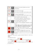 Preview for 11 page of Sewha SI 4410 Operation Manual