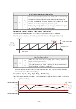 Preview for 33 page of Sewha SI 4410 Operation Manual